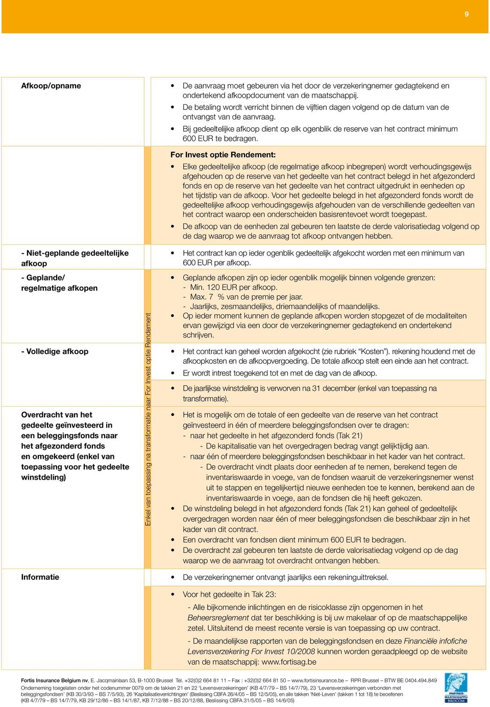 Bij gedeeltelijke afkoop dient op elk ogenblik de reserve van het contract minimum 600 EUR te bedragen.