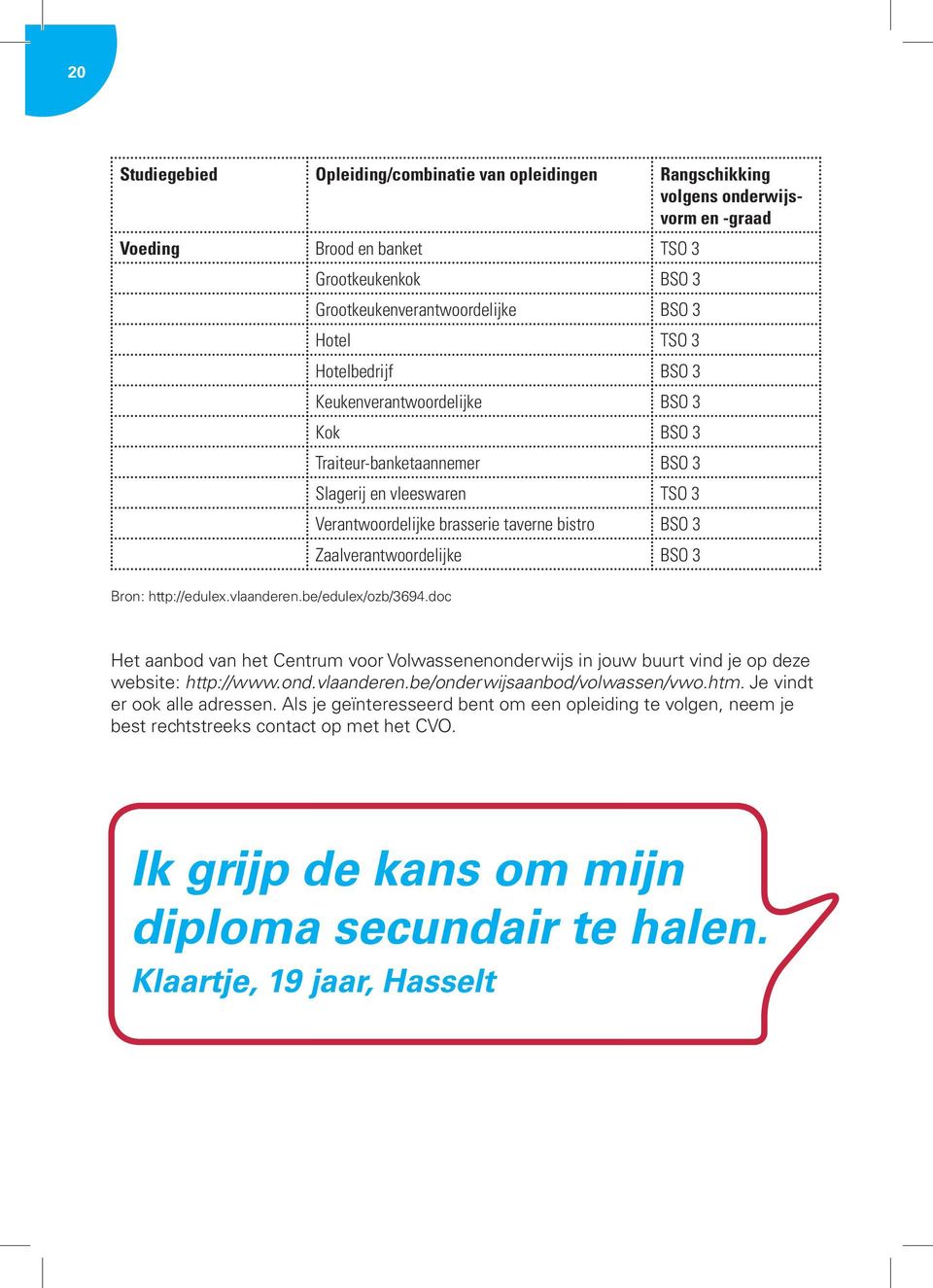 Bron: http://edulex.vlaanderen.be/edulex/ozb/3694.doc Het aanbod van het Centrum voor Volwassenenonderwijs in jouw buurt vind je op deze website: http://www.ond.vlaanderen.be/onderwijsaanbod/volwassen/vwo.