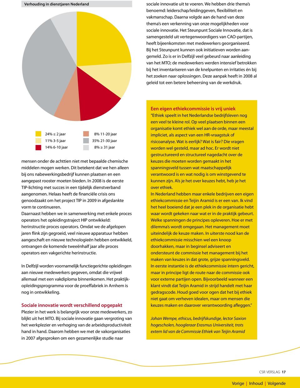 Het Steunpunt Sociale Innovatie, dat is samengesteld uit vertegenwoordigers van CAO-partijen, heeft bijeenkomsten met medewerkers georganiseerd.