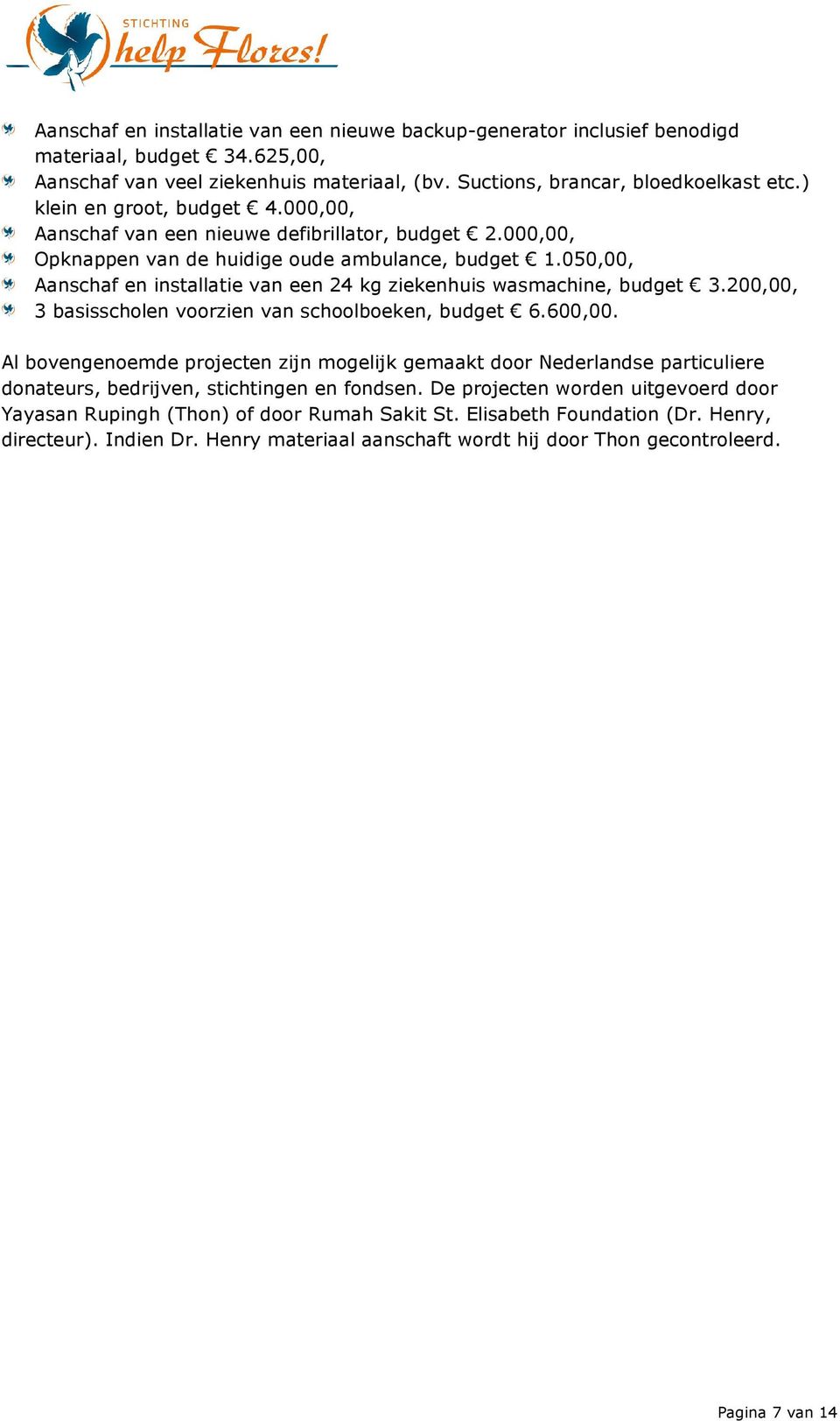 050,00, Aanschaf en installatie van een 24 kg ziekenhuis wasmachine, budget 3.200,00, 3 basisscholen voorzien van schoolboeken, budget 6.600,00.