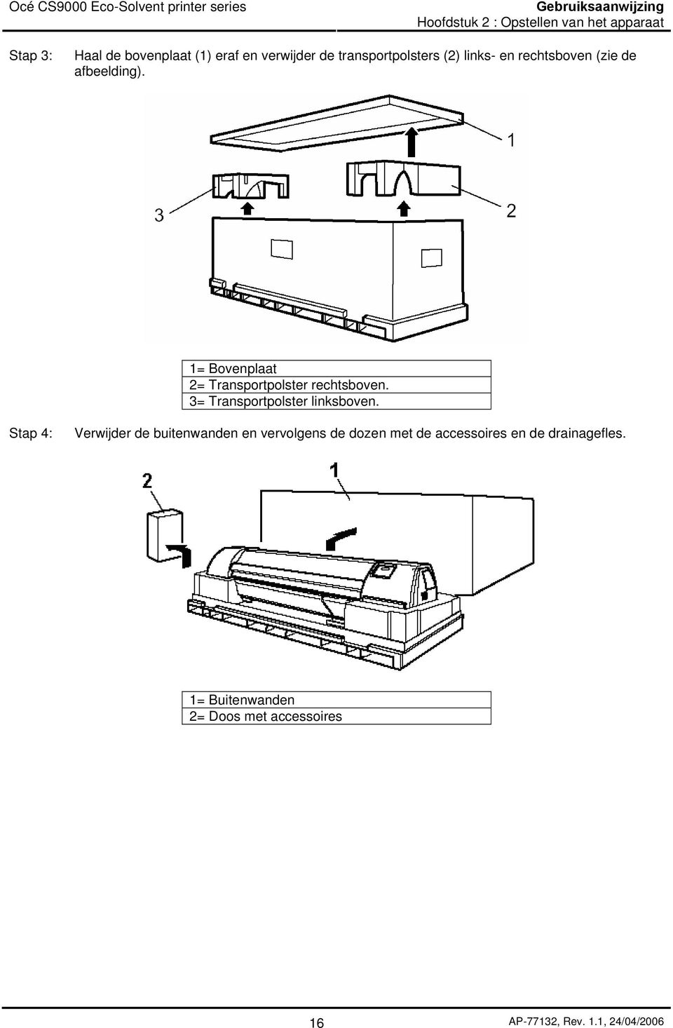 1= Bovenplaat 2= Transportpolster rechtsboven. 3= Transportpolster linksboven.