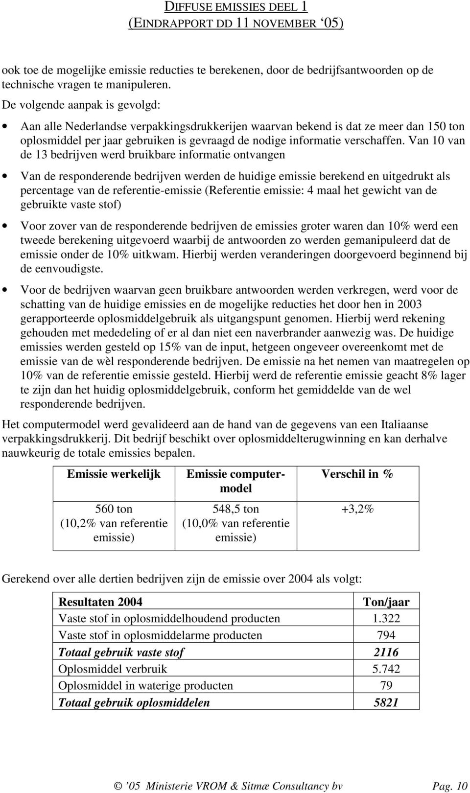 Van 10 van de 13 bedrijven werd bruikbare informatie ontvangen Van de responderende bedrijven werden de huidige emissie berekend en uitgedrukt als percentage van de referentie-emissie (Referentie