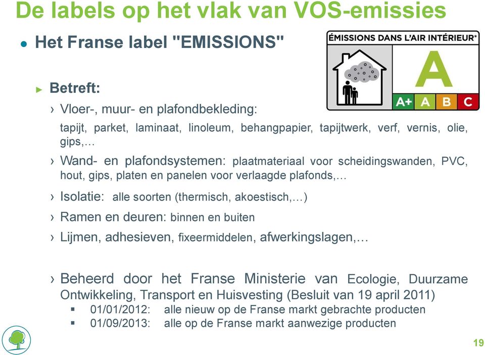 (thermisch, akoestisch, ) Ramen en deuren: binnen en buiten Lijmen, adhesieven, fixeermiddelen, afwerkingslagen, Beheerd door het Franse Ministerie van Ecologie, Duurzame