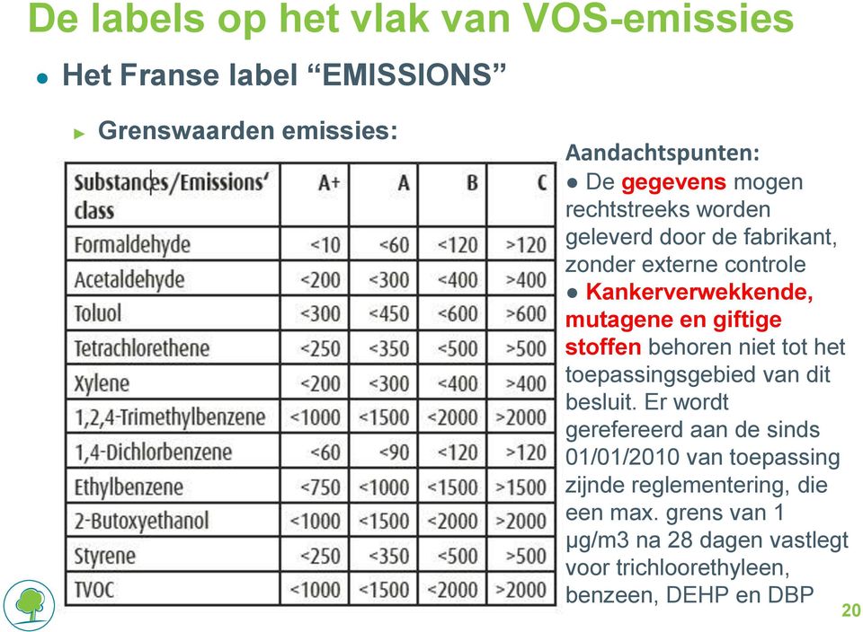 stoffen behoren niet tot het toepassingsgebied van dit besluit.