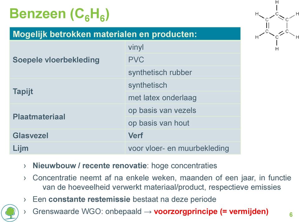 recente renovatie: hoge concentraties Concentratie neemt af na enkele weken, maanden of een jaar, in functie van de hoeveelheid verwerkt