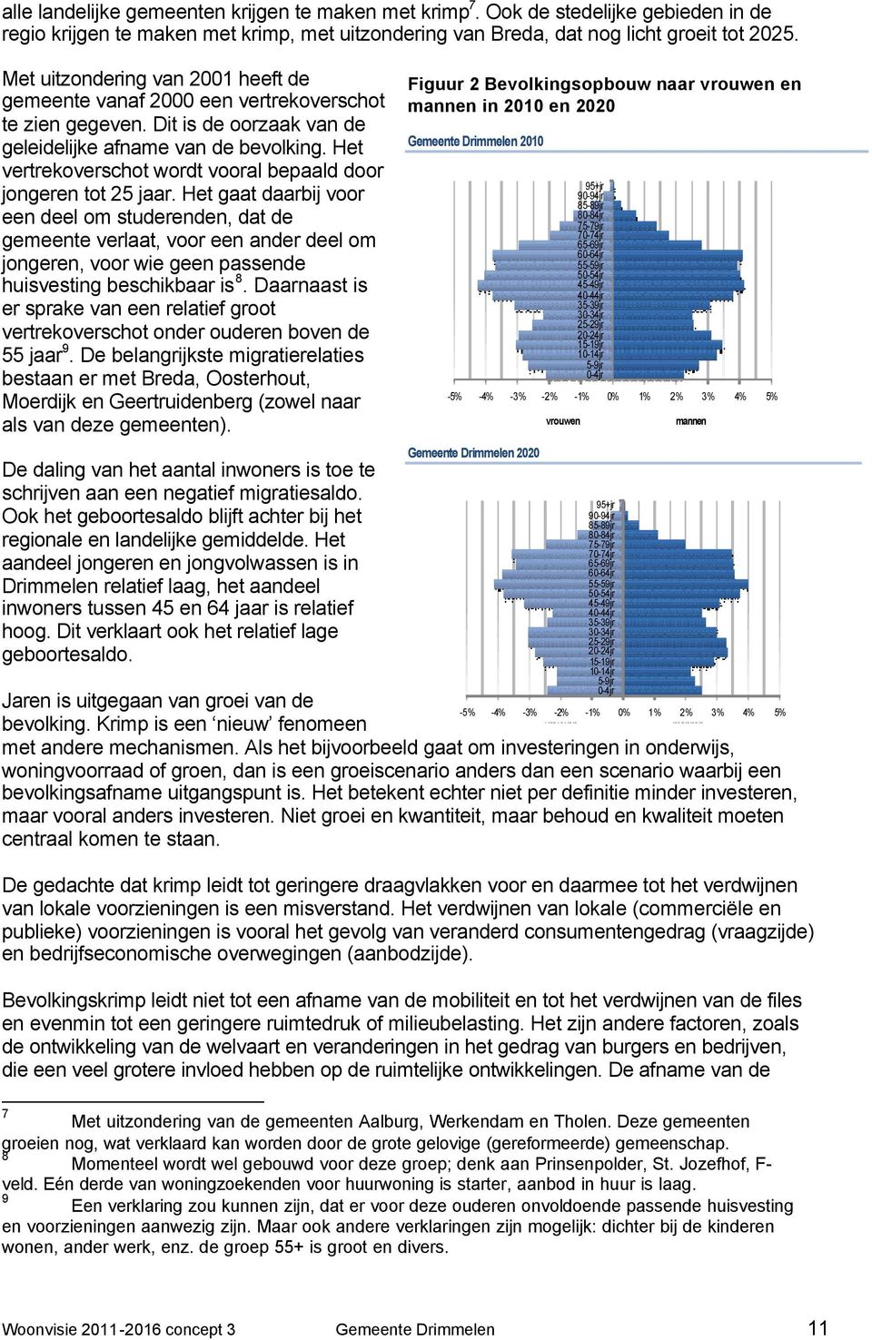 Het vertrekoverschot wordt vooral bepaald door jongeren tot 25 jaar.