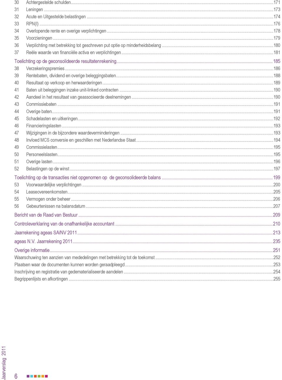 ..181 Toelichting op de geconsolideerde resultatenrekening... 185 38 Verzekeringspremies...186 39 Rentebaten, dividend en overige beleggingsbaten...188 40 Resultaat op verkoop en herwaarderingen.