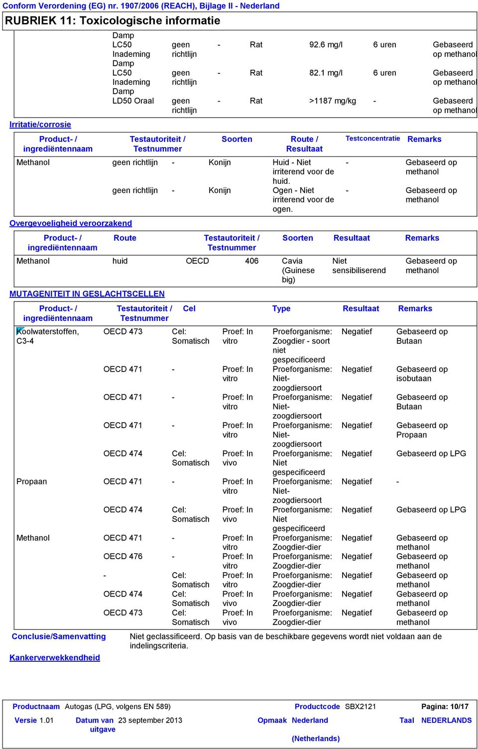 1 mg/l 6 uren Gebaseerd op - Rat >1187 mg/kg - Gebaseerd op Proef: In vitro OECD 471 - Proef: In vitro OECD 471 - Proef: In vitro OECD 471 - Proef: In vitro OECD 474 Cel: Somatisch Proef: In vivo