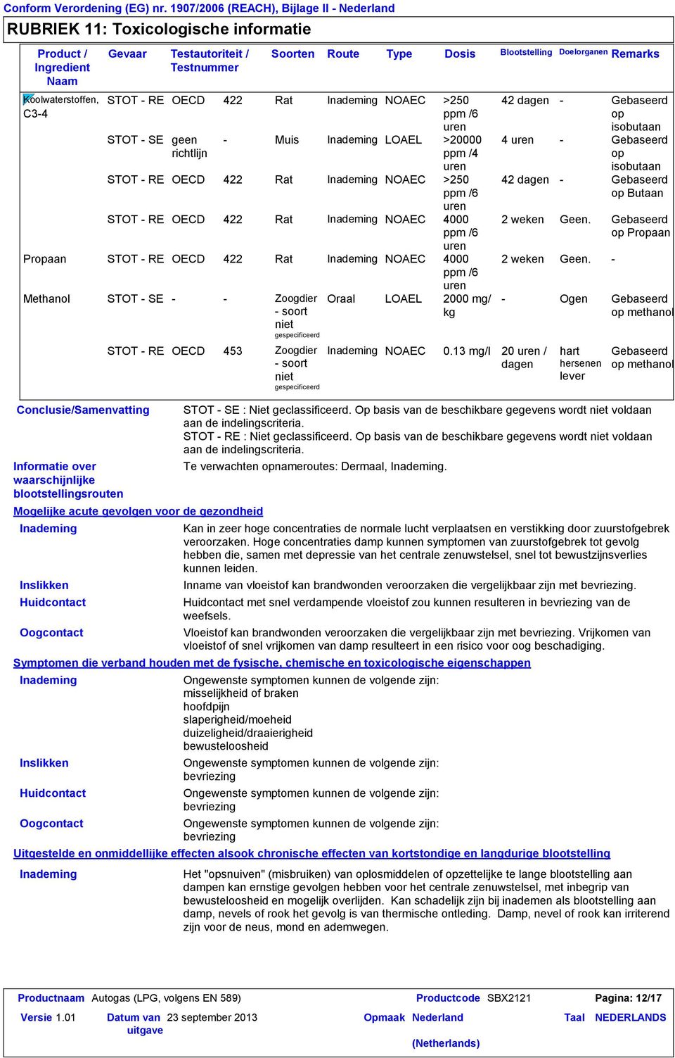 Methanol STOT - SE - - Zoogdier - soort niet gespecificeerd Conclusie/Samenvatting Informatie over waarschijnlijke blootstellingsrouten STOT - RE OECD 453 Zoogdier - soort niet gespecificeerd Soorten