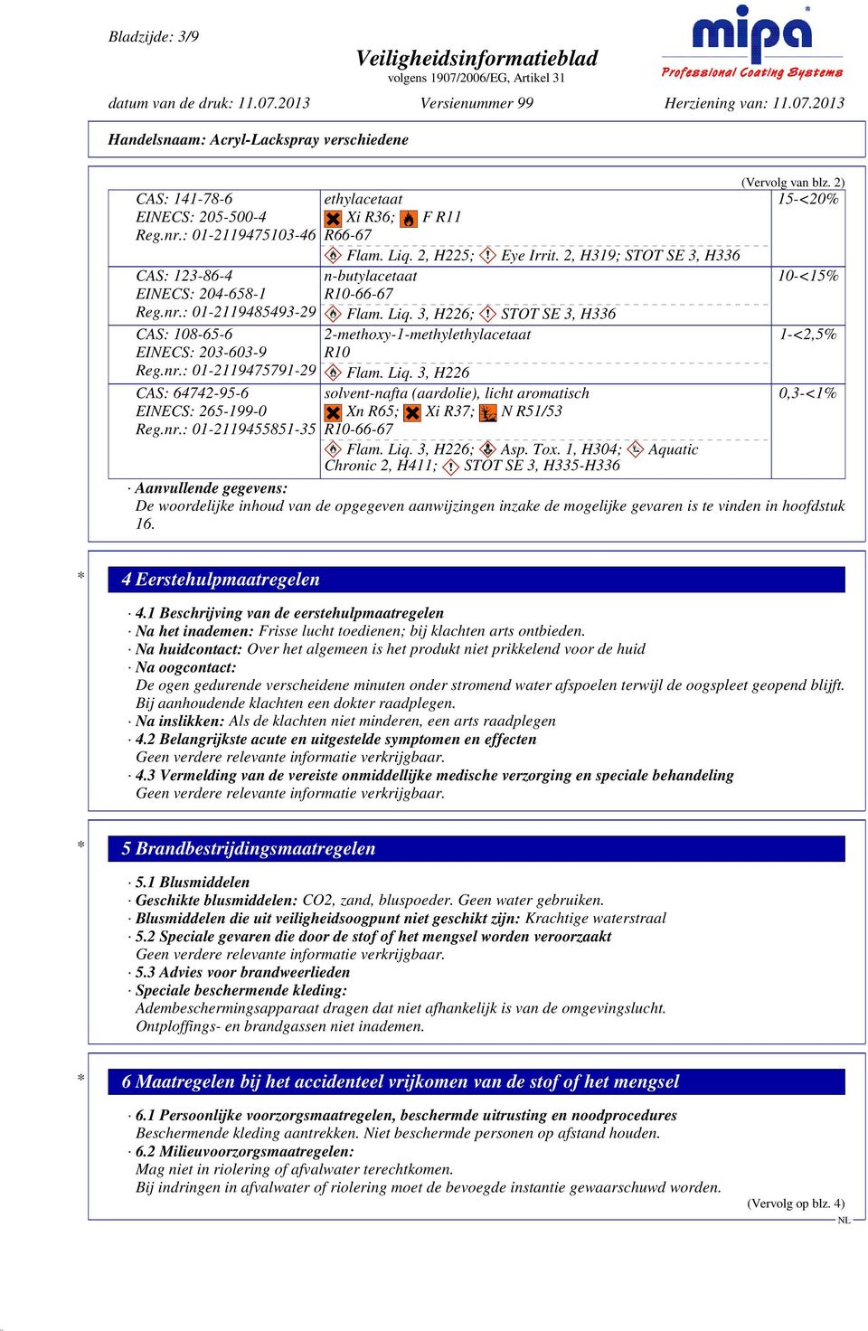 Liq. 3, H226 solvent-nafta (aardolie), licht aromatisch Xn R65; Xi R37; N R51/53 R10-66-67 Flam. Liq. 3, H226; Asp. Tox. 1, H304; Aquatic Chronic 2, H411; STOT SE 3, H335-H336 (Vervolg van blz.