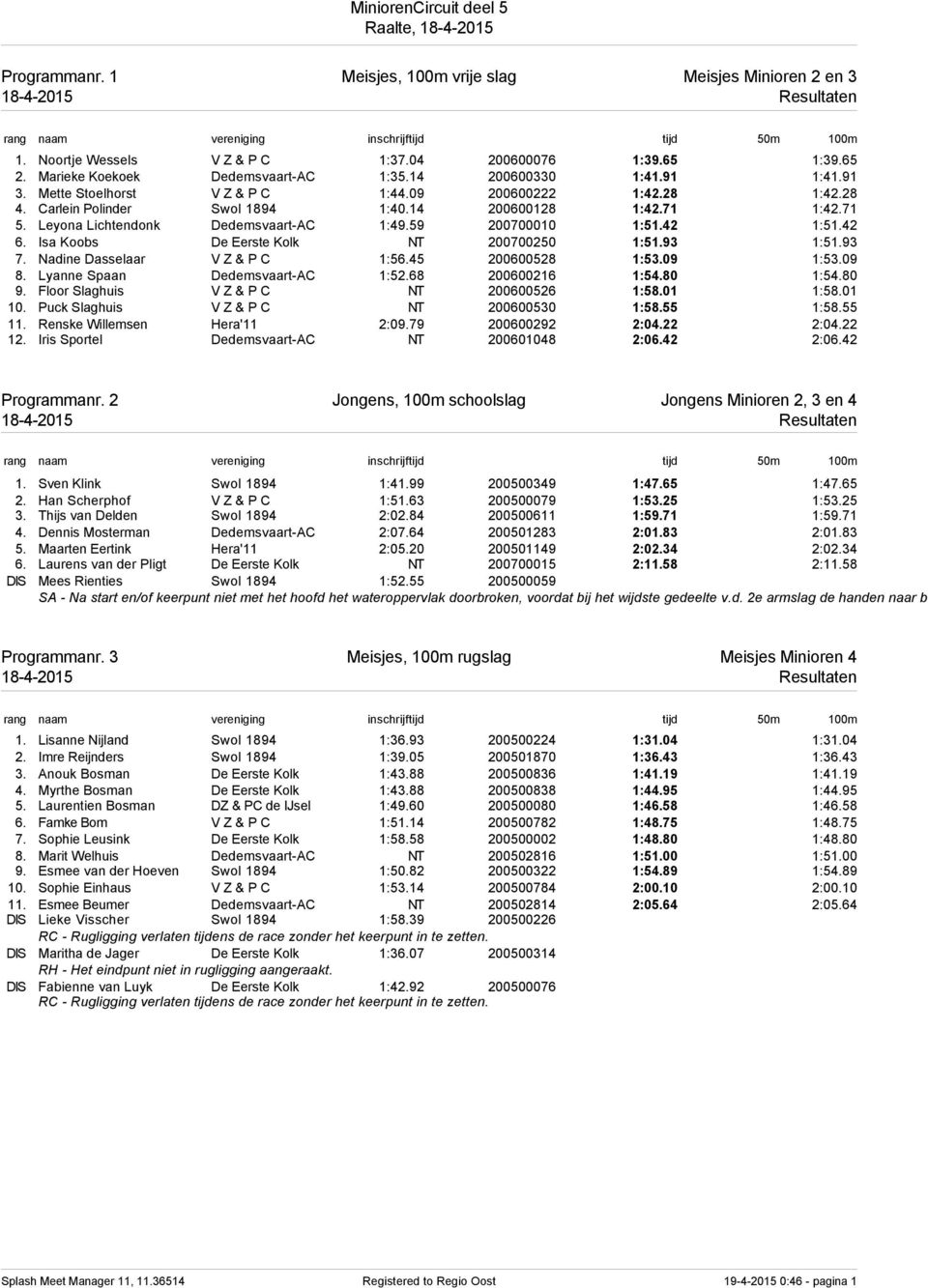 Isa Koobs De Eerste Kolk NT 200700250 1:51.93 1:51.93 7. Nadine Dasselaar V Z & P C 1:56.45 200600528 1:53.09 1:53.09 8. Lyanne Spaan Dedemsvaart-AC 1:52.68 200600216 1:54.80 1:54.80 9.