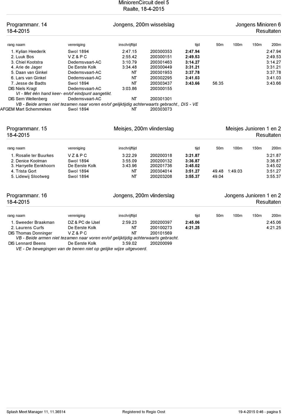 Lars van Ginkel Dedemsvaart-AC NT 200302295 3:41.03 3:41.03 7. Jesse de Badts Swol 1894 NT 200303437 3:43.66 56.35 3:43.66 DIS Niels Kragt Dedemsvaart-AC 3:03.