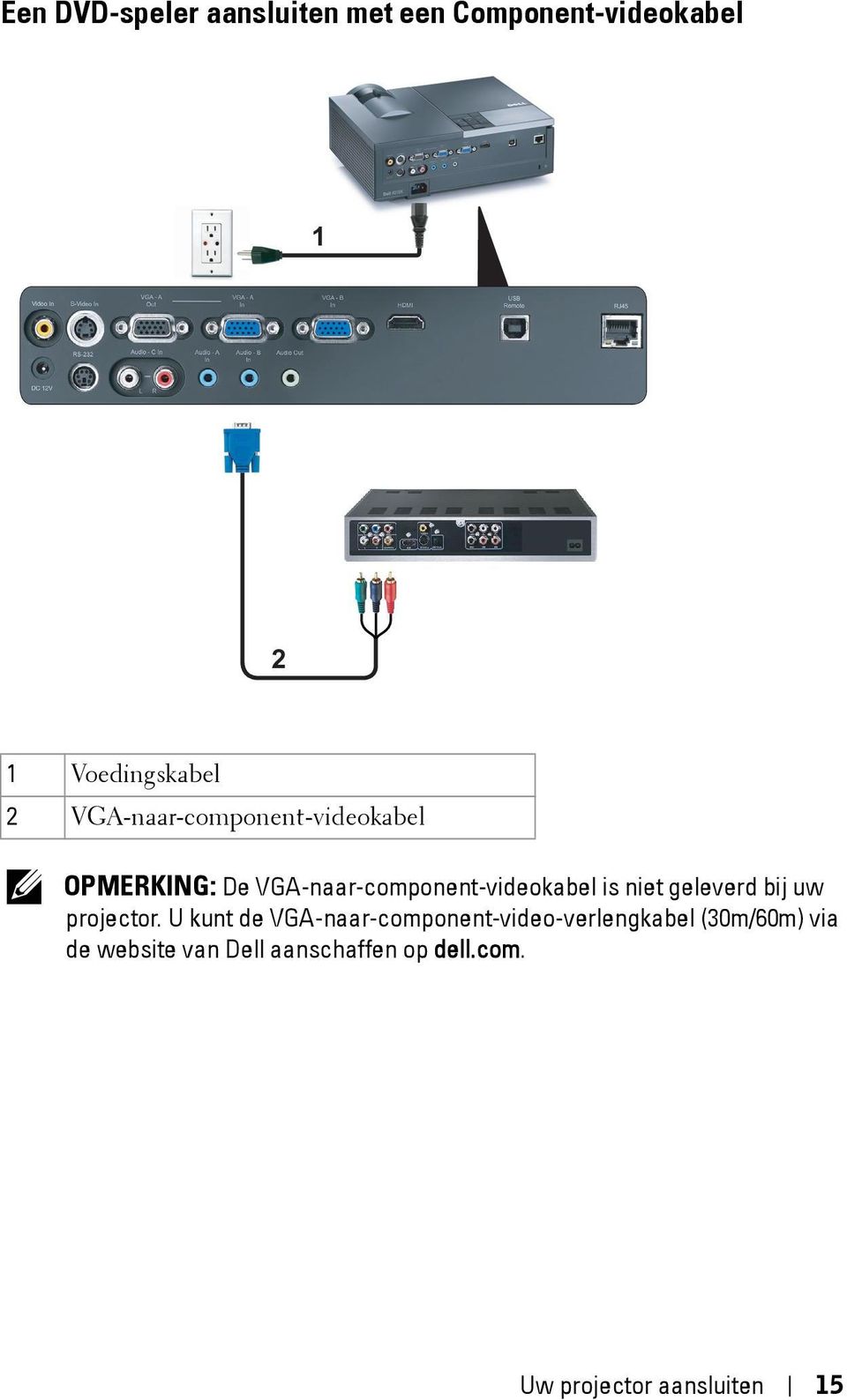 niet geleverd bij uw projector.