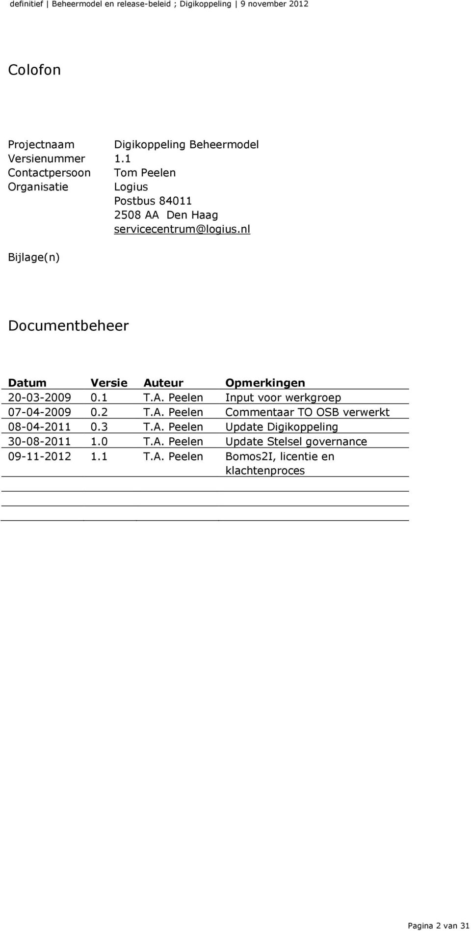 nl Bijlage(n) Documentbeheer Datum Versie Auteur Opmerkingen 20-03-2009 0.1 T.A. Peelen Input voor werkgroep 07-04-2009 0.