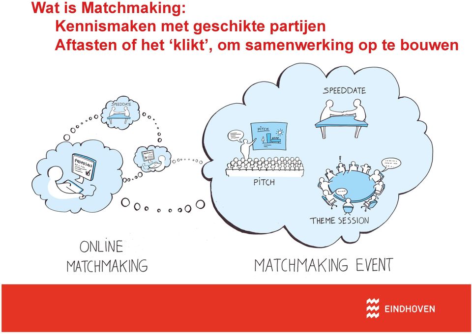 partijen Aftasten of het