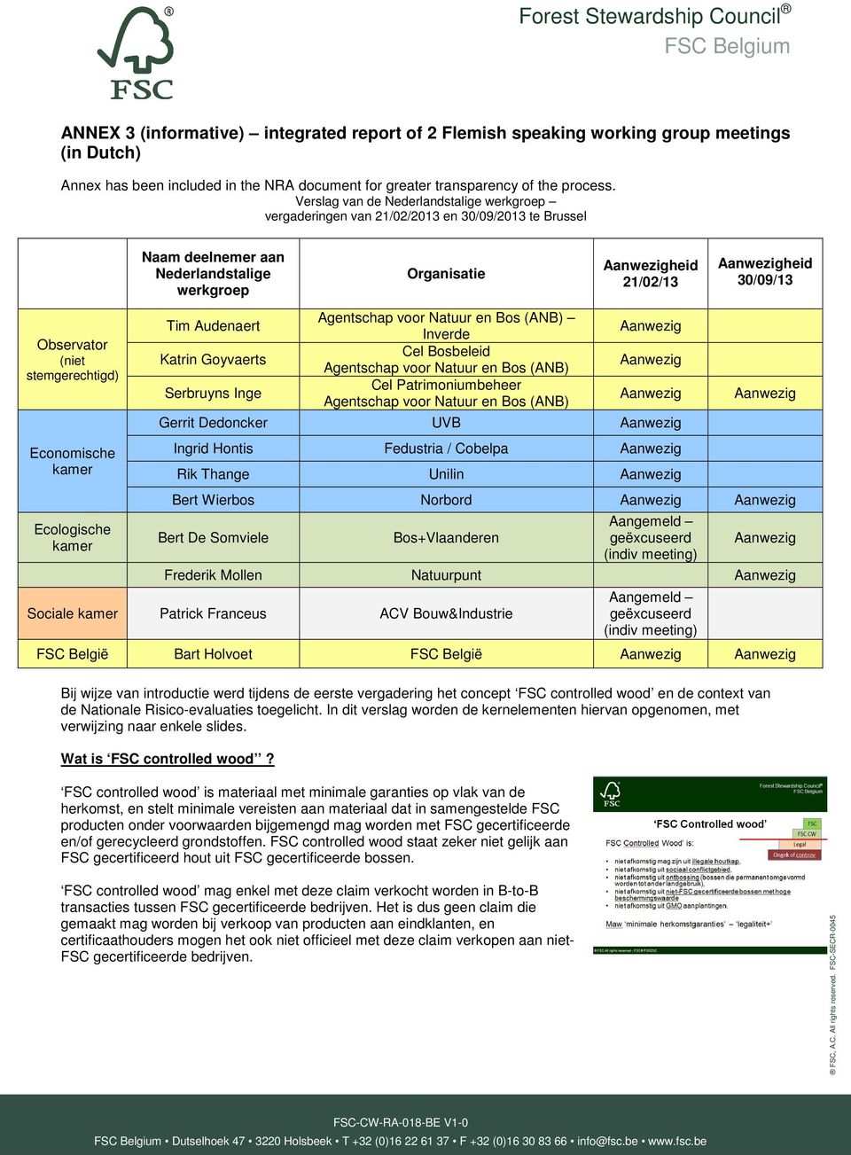 Observator (niet stemgerechtigd) Economische kamer Ecologische kamer Tim Audenaert Katrin Goyvaerts Serbruyns Inge Agentschap voor Natuur en Bos (ANB) Inverde Cel Bosbeleid Agentschap voor Natuur en