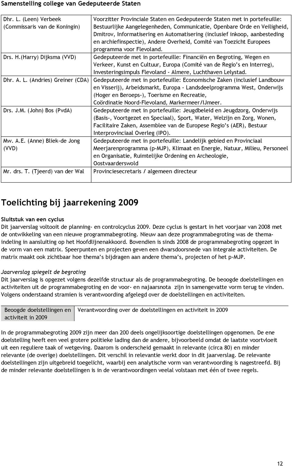 Automatisering (inclusief inkoop, aanbesteding en archiefinspectie), Andere Overheid, Comité van Toezicht Europees programma voor Flevoland.