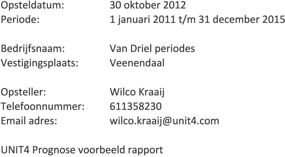 Van Driel periodes Veenendaal Opsteller: Wilco Kraaij