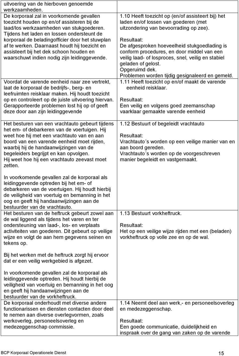 Daarnaast houdt hij toezicht en assisteert bij het dek schoon houden en waarschuwt indien nodig zijn leidinggevende.