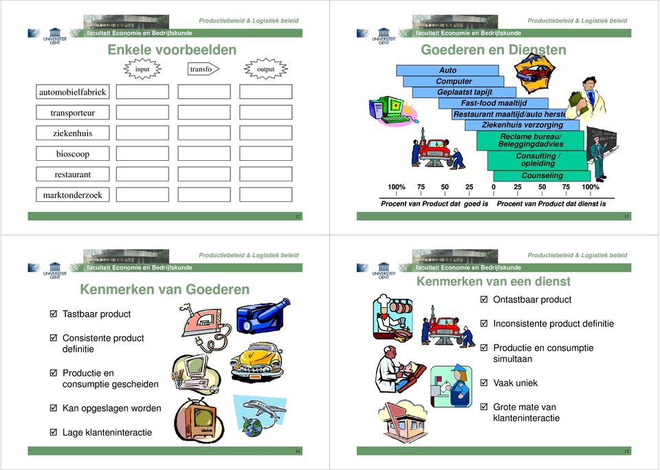 25 50 75 100% Procent van Product dat dienst is 12 17 Kenmerken van Goederen Tastbaar product Consistente product definitie Productie en consumptie gescheiden Kan opgeslagen worden