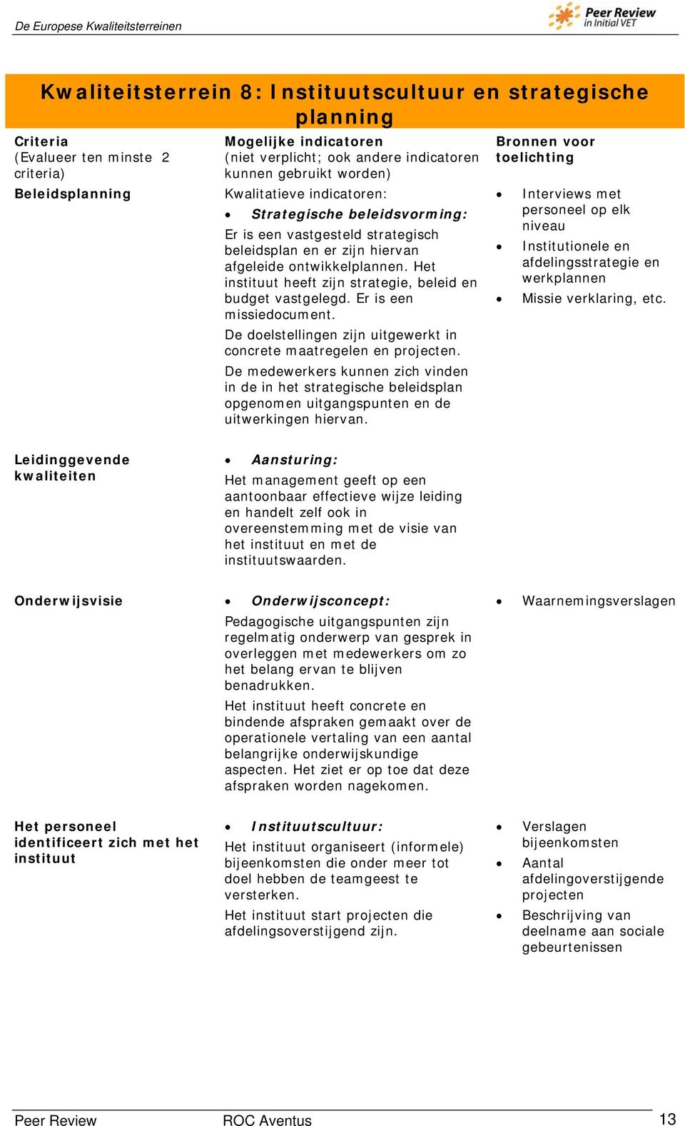 De doelstellingen zijn uitgewerkt in concrete maatregelen en projecten. De medewerkers kunnen zich vinden in de in het strategische beleidsplan opgenomen uitgangspunten en de uitwerkingen hiervan.