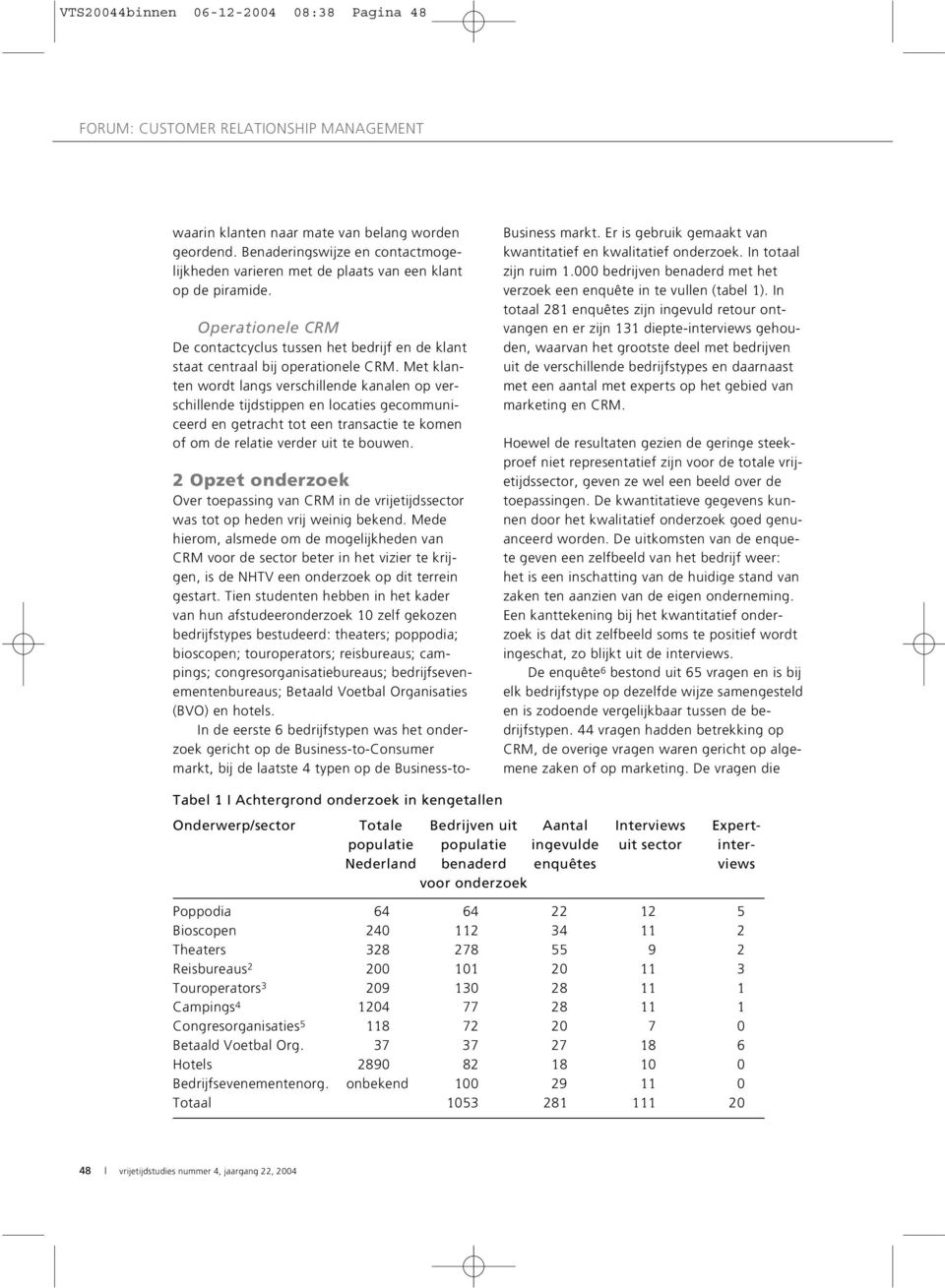 Met klanten wordt langs verschillende kanalen op verschillende tijdstippen en locaties gecommuniceerd en getracht tot een transactie te komen of om de relatie verder uit te bouwen.