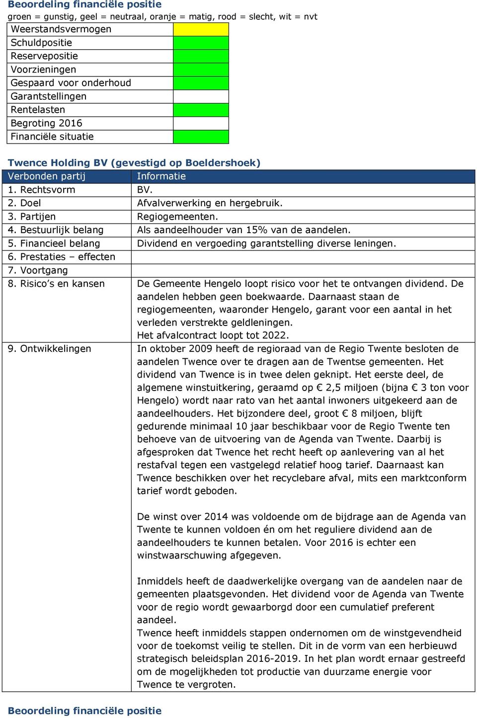 De aandelen hebben geen boekwaarde. Daarnaast staan de regiogemeenten, waaronder Hengelo, garant voor een aantal in het verleden verstrekte geldleningen. Het afvalcontract loopt tot 2022. 9.