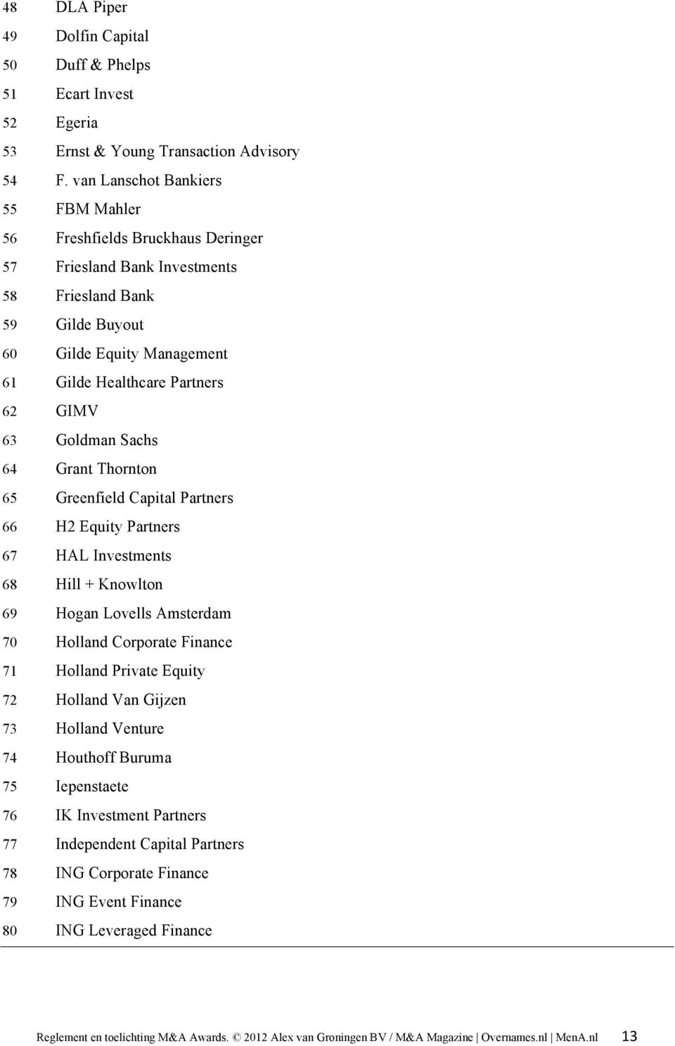 Partners 62 GIMV 63 Goldman Sachs 64 Grant Thornton 65 Greenfield Capital Partners 66 H2 Equity Partners 67 HAL Investments 68 Hill + Knowlton 69 Hogan Lovells Amsterdam 70 Holland