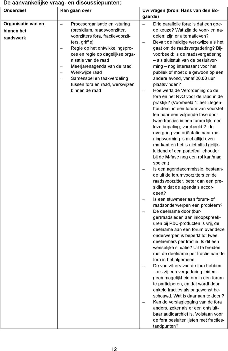 taakverdeling tussen fora en raad, werkwijzen binnen de raad Drie parallelle fora: is dat een goede keuze? Wat zijn de voor- en nadelen; zijn er alternatieven?