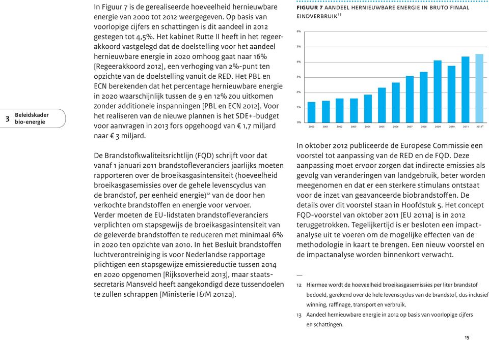 Het kabinet Rutte II heeft in het regeerakkoord vastgelegd dat de doelstelling voor het aandeel hernieuwbare energie in 2020 omhoog gaat naar 16% [Regeerakkoord 2012], een verhoging van 2%-punt ten