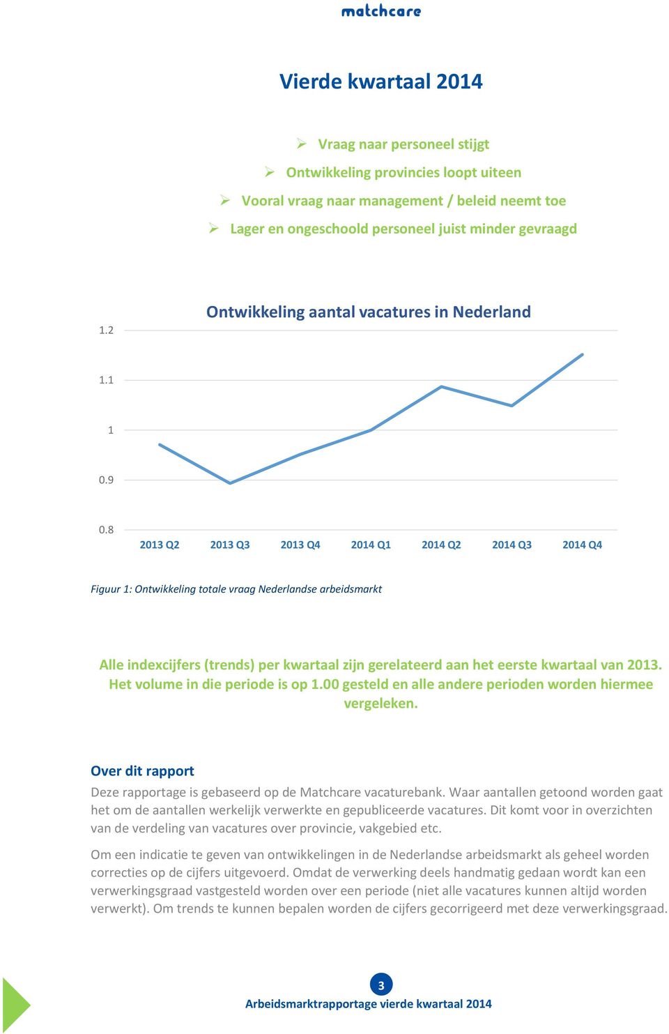 8 2013 Q2 2013 Q3 2013 Q4 2014 Q1 2014 Q2 2014 Q3 2014 Q4 Figuur 1: Ontwikkeling totale vraag Nederlandse arbeidsmarkt Alle indexcijfers (trends) per kwartaal zijn gerelateerd aan het eerste kwartaal