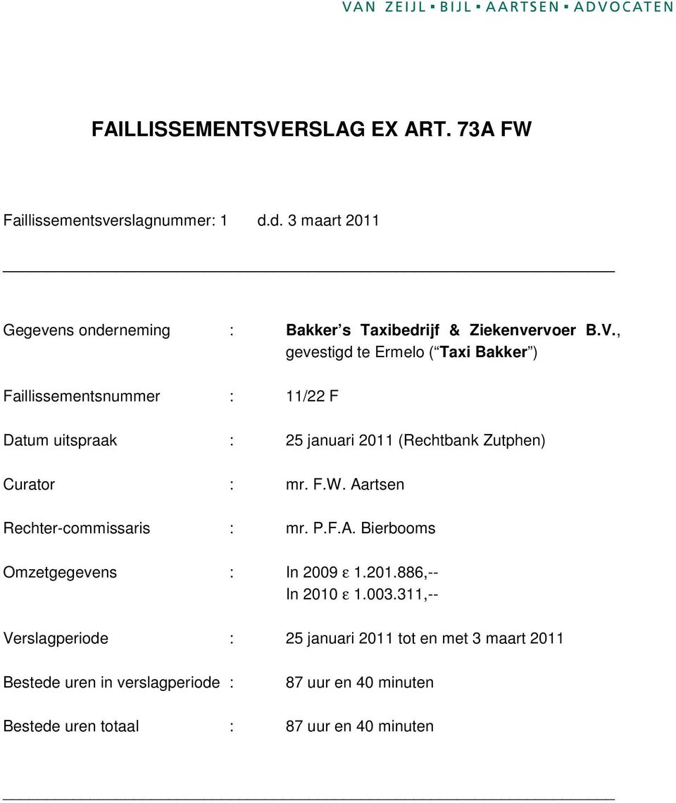 , gevestigd te Ermelo ( Taxi Bakker ) Faillissementsnummer : 11/22 F Datum uitspraak : 25 januari 2011 (Rechtbank Zutphen) Curator : mr. F.W.