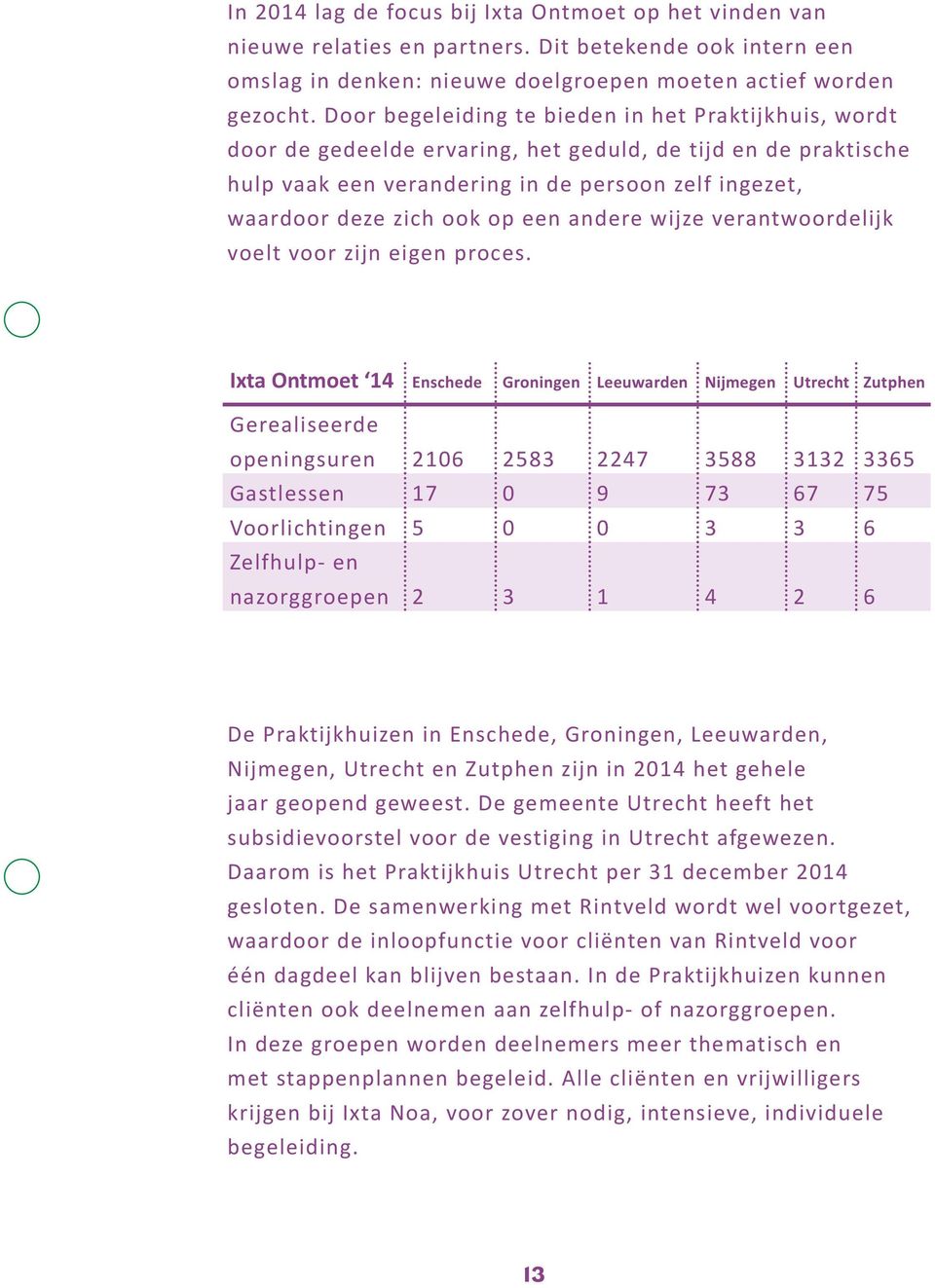 een andere wijze verantwoordelijk voelt voor zijn eigen proces.