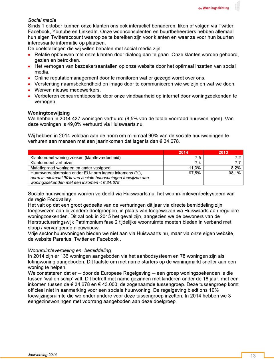 De doelstellingen die wij willen behalen met social media zijn: Relatie opbouwen met onze klanten door dialoog aan te gaan. Onze klanten worden gehoord, gezien en betrokken.