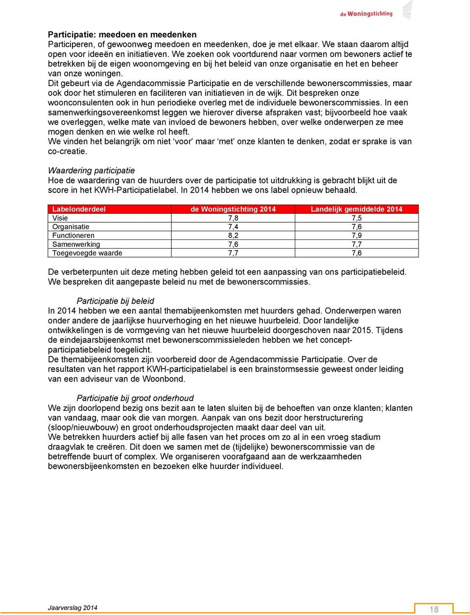 Dit gebeurt via de Agendacommissie Participatie en de verschillende bewonerscommissies, maar ook door het stimuleren en faciliteren van initiatieven in de wijk.