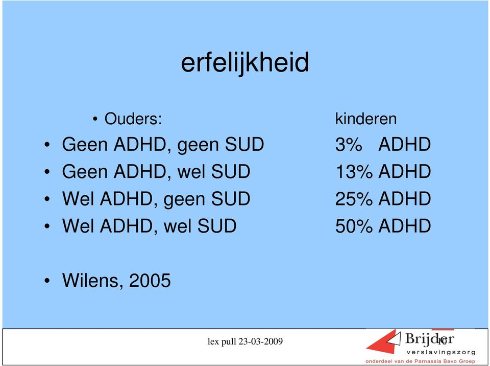 ADHD, wel SUD kinderen 3% ADHD 13% ADHD 25%
