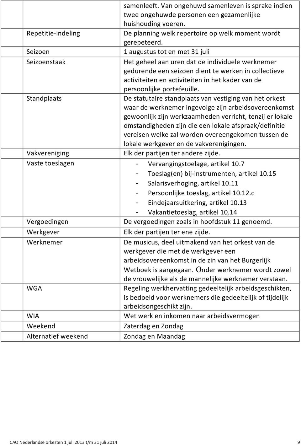 de persoonlijke portefeuille.