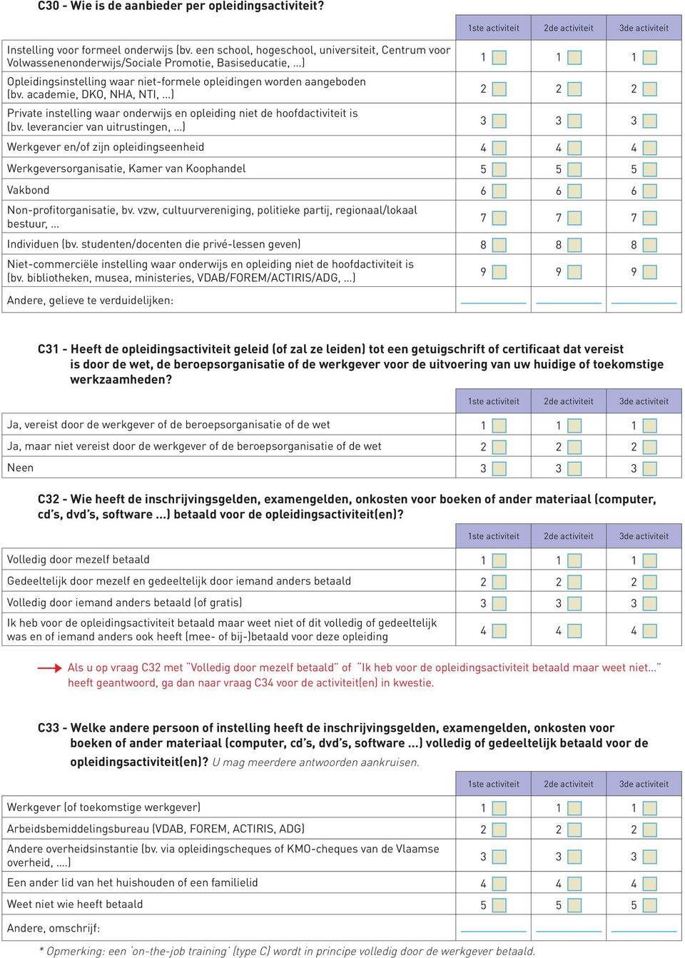 academie, DKO, NHA, NTI, ) Private instelling waar onderwijs en opleiding niet de hoofd is (bv.