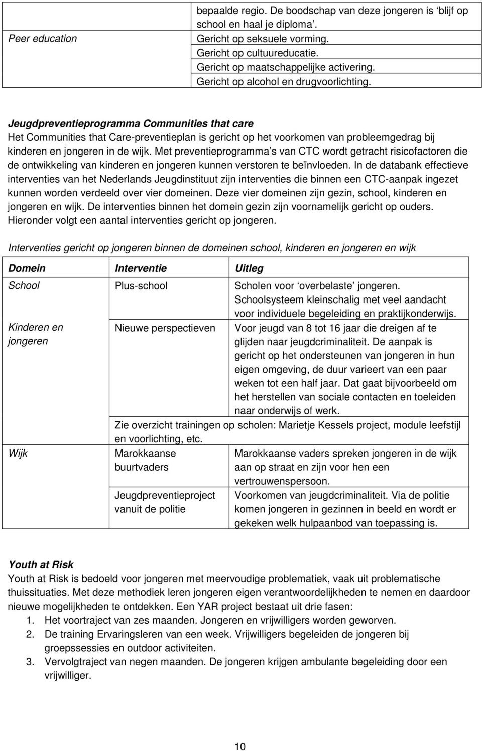 Jeugdpreventieprogramma Communities that care Het Communities that Care-preventieplan is gericht op het voorkomen van probleemgedrag bij kinderen en jongeren in de wijk.