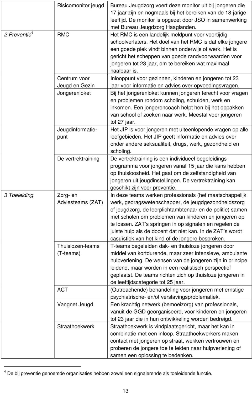 De monitor is opgezet door JSO in samenwerking met Bureau Jeugdzorg Haaglanden. Het RMC is een landelijk meldpunt voor voortijdig schoolverlaters.