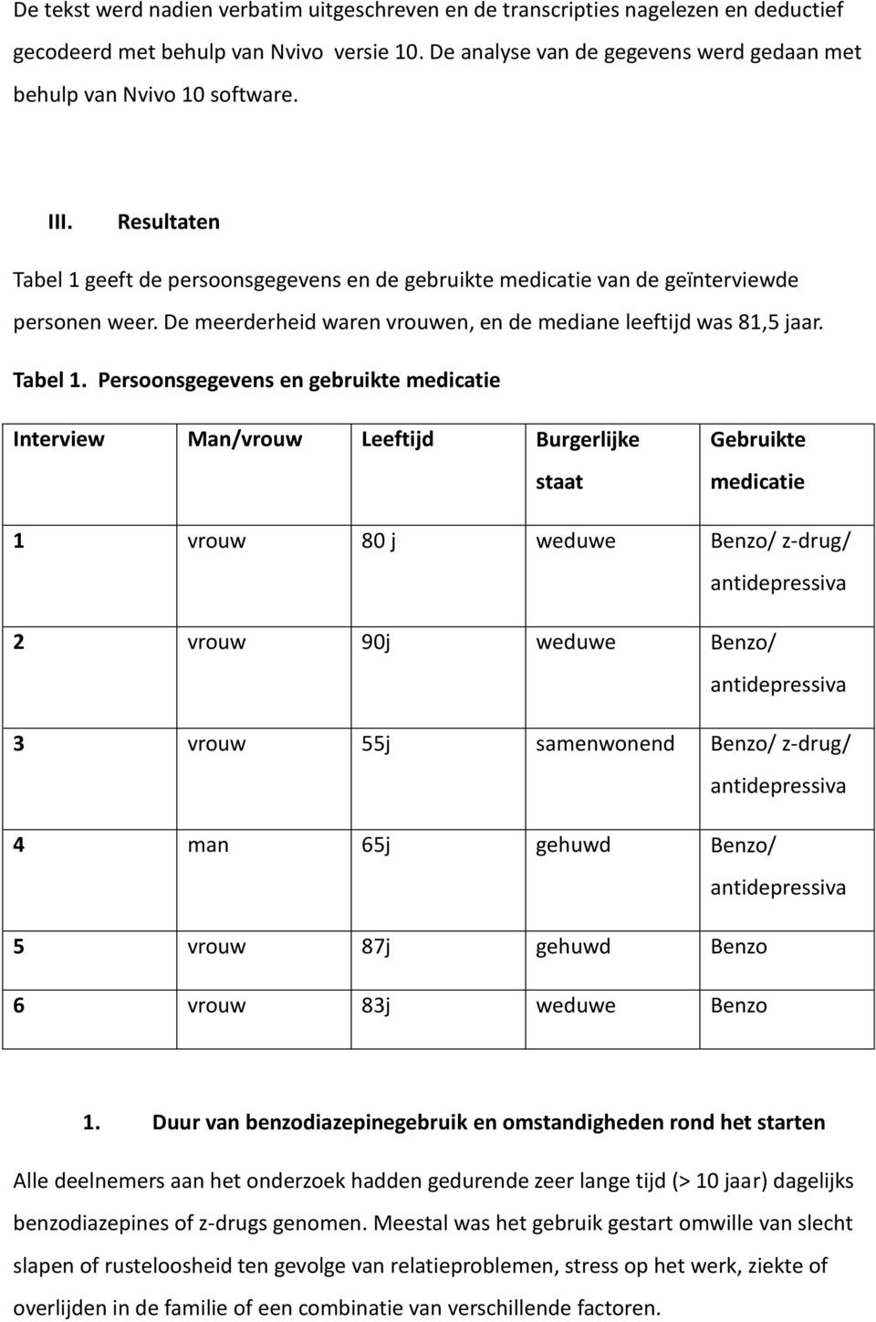 De meerderheid waren vrouwen, en de mediane leeftijd was 81,5 jaar. Tabel 1.