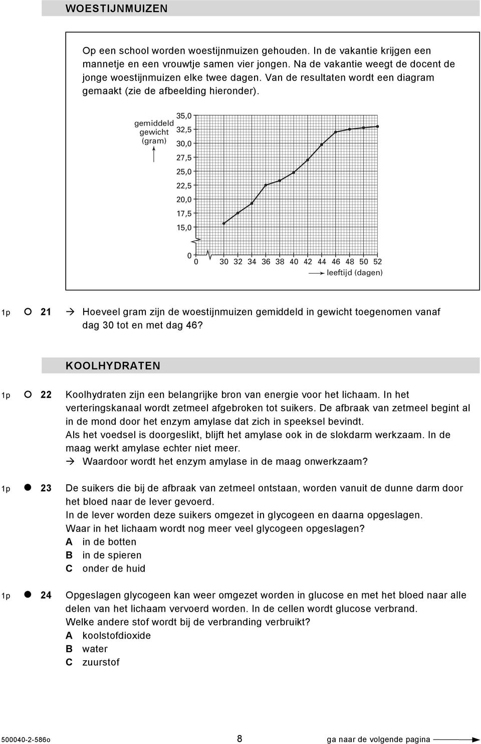 gemiddeld gewicht (gram) 35,0 32,5 30,0 27,5 25,0 22,5 20,0 17,5 15,0 0 0 30 32 34 36 38 40 42 44 46 48 50 52 leeftijd (dagen) 1p 21 Hoeveel gram zijn de woestijnmuizen gemiddeld in gewicht