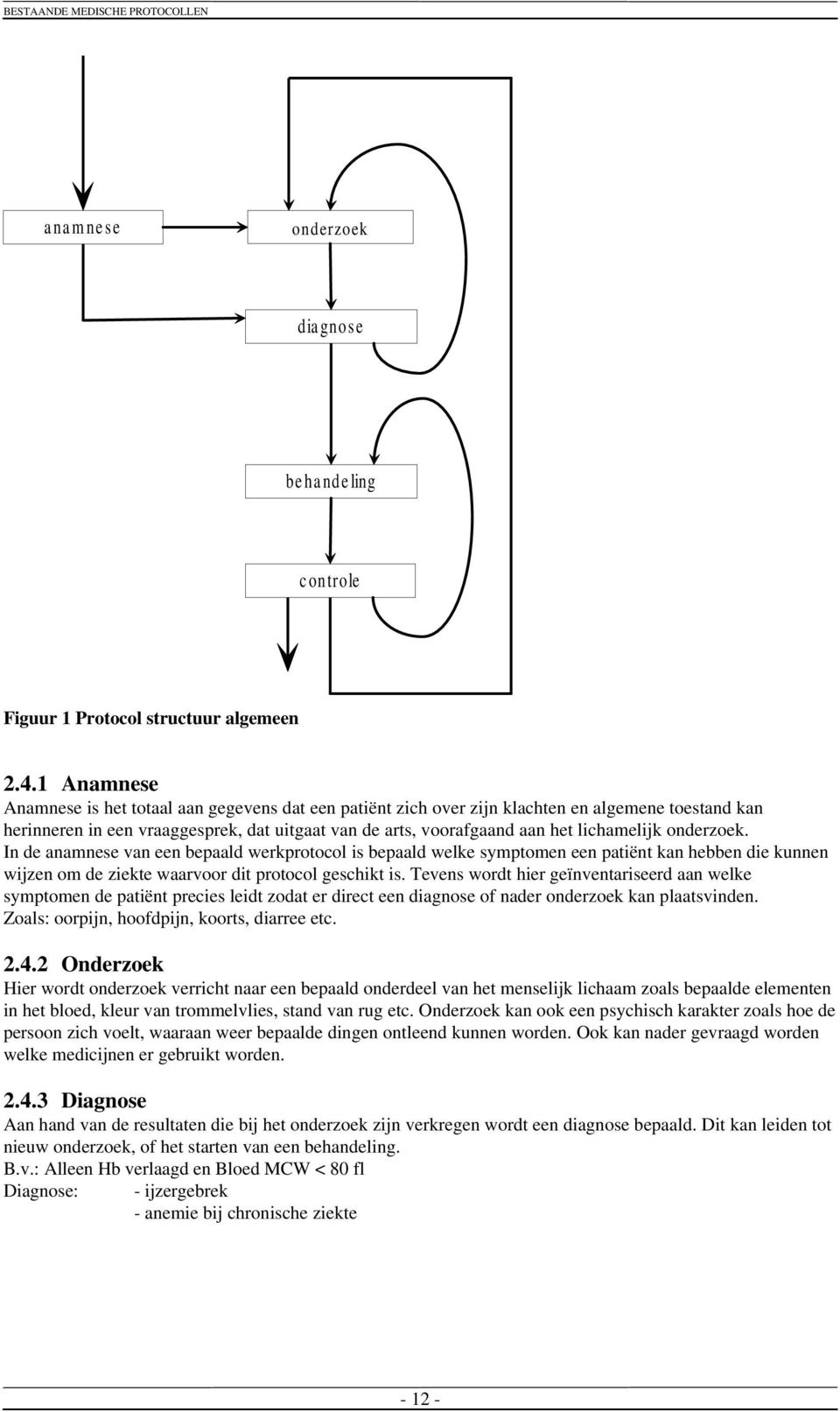 lichamelijk onderzoek. In de anamnese van een bepaald werkprotocol is bepaald welke symptomen een patiënt kan hebben die kunnen wijzen om de ziekte waarvoor dit protocol geschikt is.