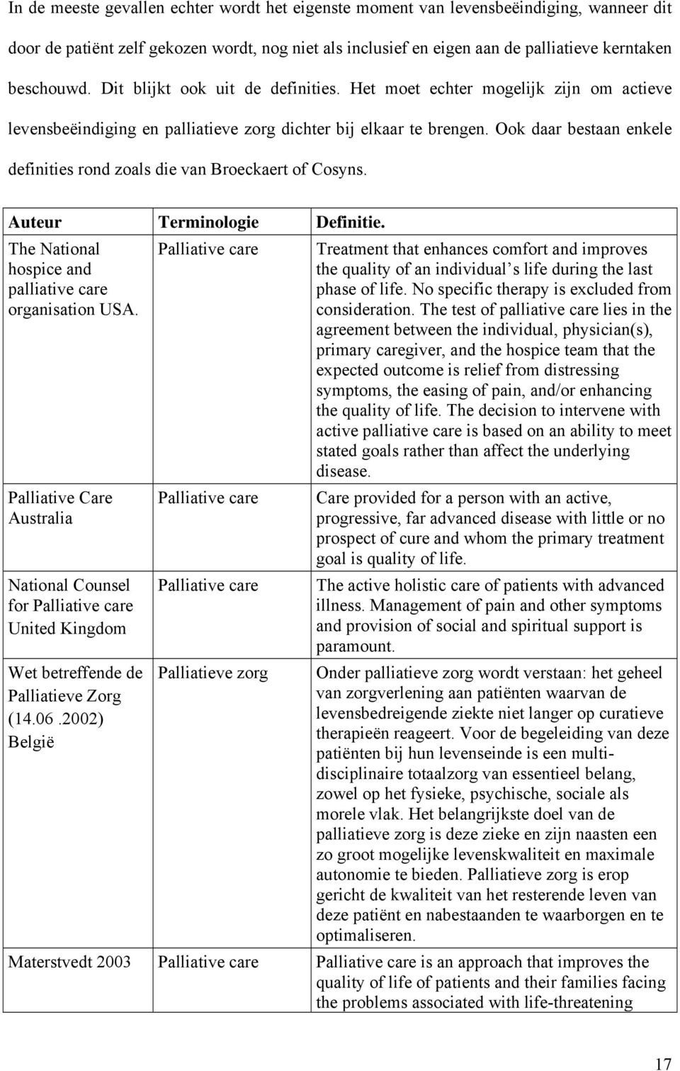 Ook daar bestaan enkele definities rond zoals die van Broeckaert of Cosyns. Auteur Terminologie Definitie. The National hospice and palliative care organisation USA.