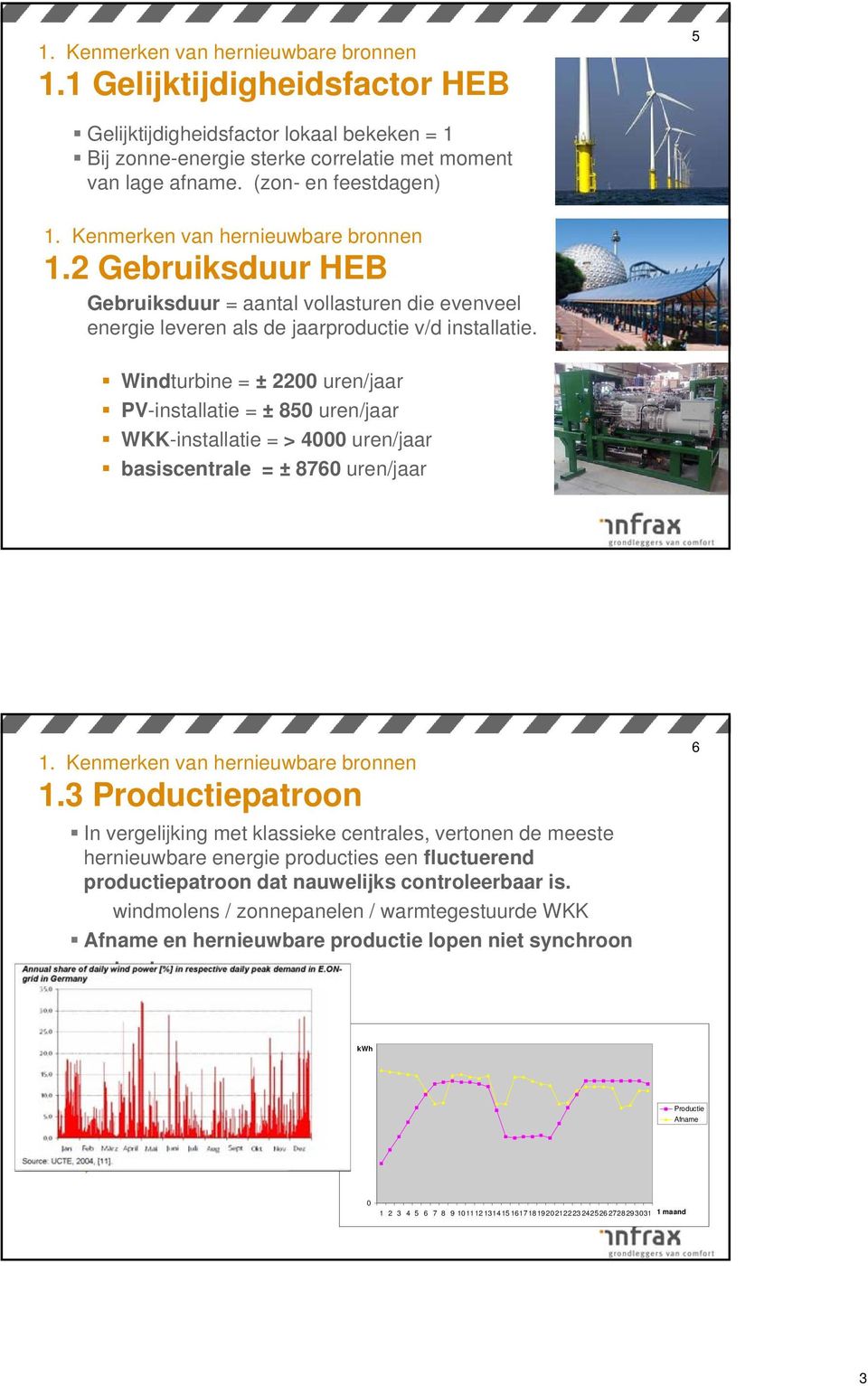 Windturbine = ± 2200 uren/jaar PV-installatie = ± 850 uren/jaar WKK-installatie = > 4000 uren/jaar basiscentrale = ± 8760 uren/jaar 1. Kenmerken van hernieuwbare bronnen 1.