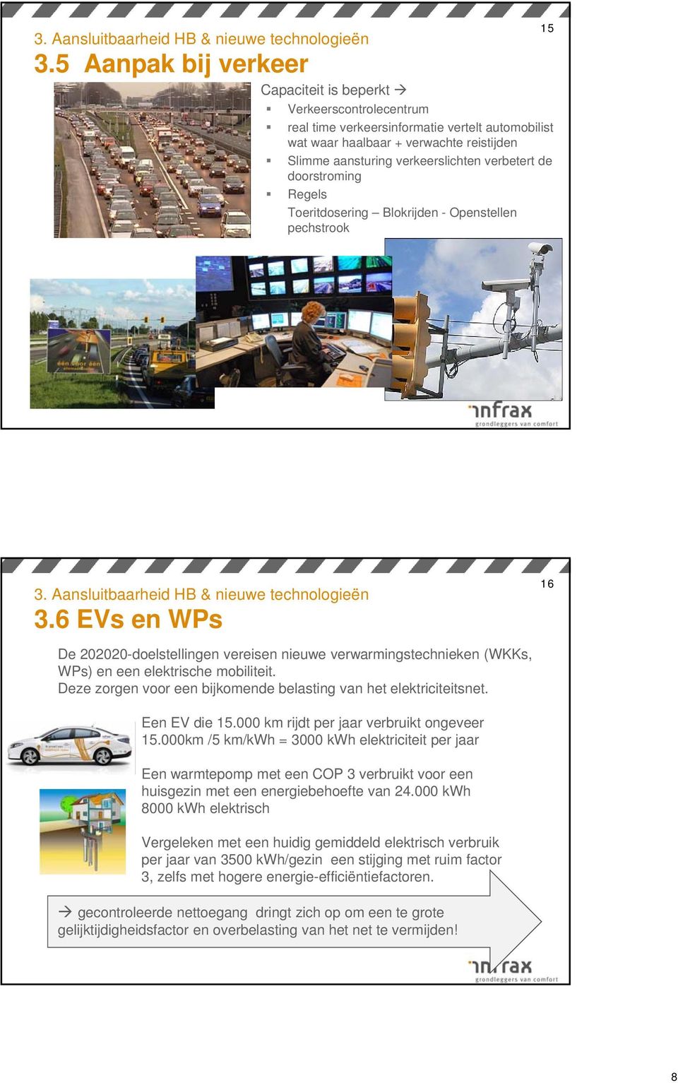 verbetert de doorstroming Regels Toeritdosering Blokrijden - Openstellen pechstrook 15 6 EVs en WPs 16 De 202020-doelstellingen vereisen nieuwe verwarmingstechnieken (WKKs, WPs) en een elektrische