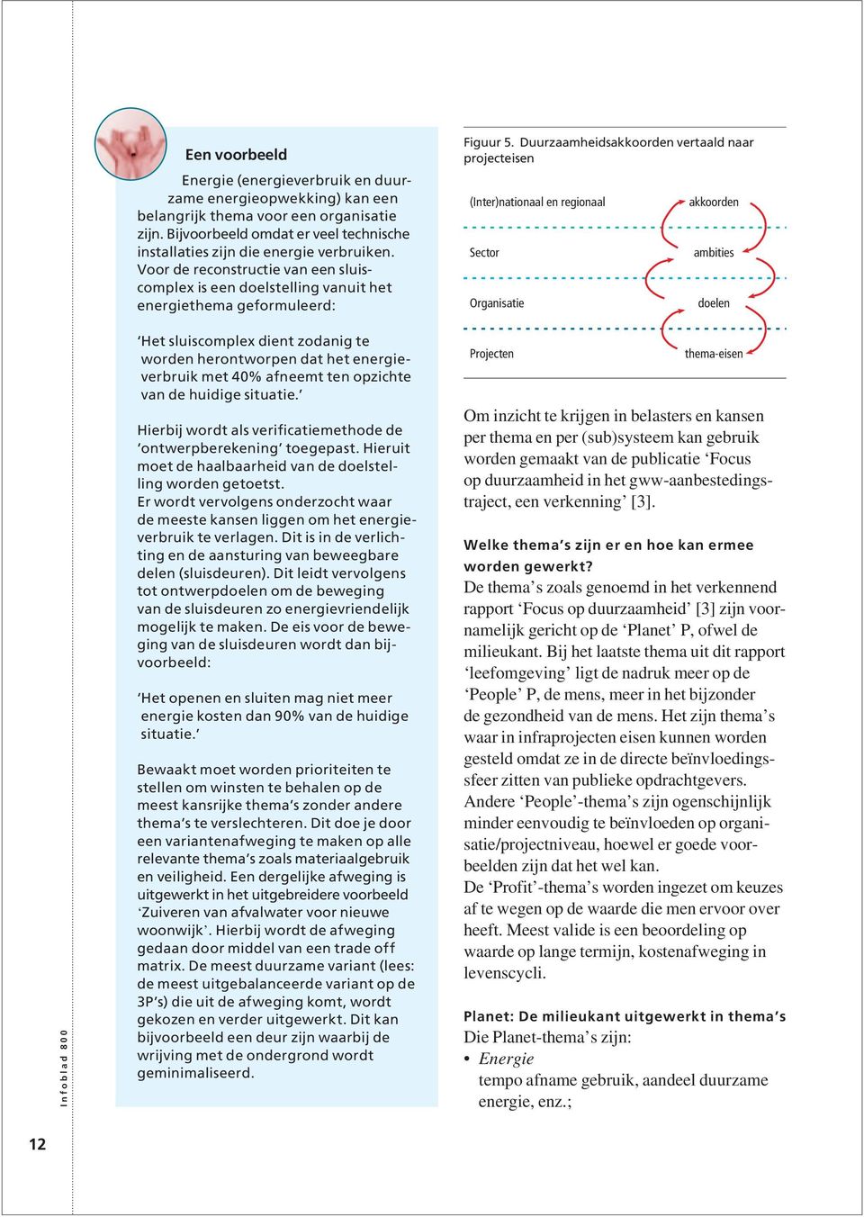 Duurzaamheidsakkoorden vertaald naar projecteisen (Inter)nationaal en regionaal Sector Organisatie akkoorden ambities doelen I n f o b l a d 8 0 0 Het sluiscomplex dient zodanig te worden