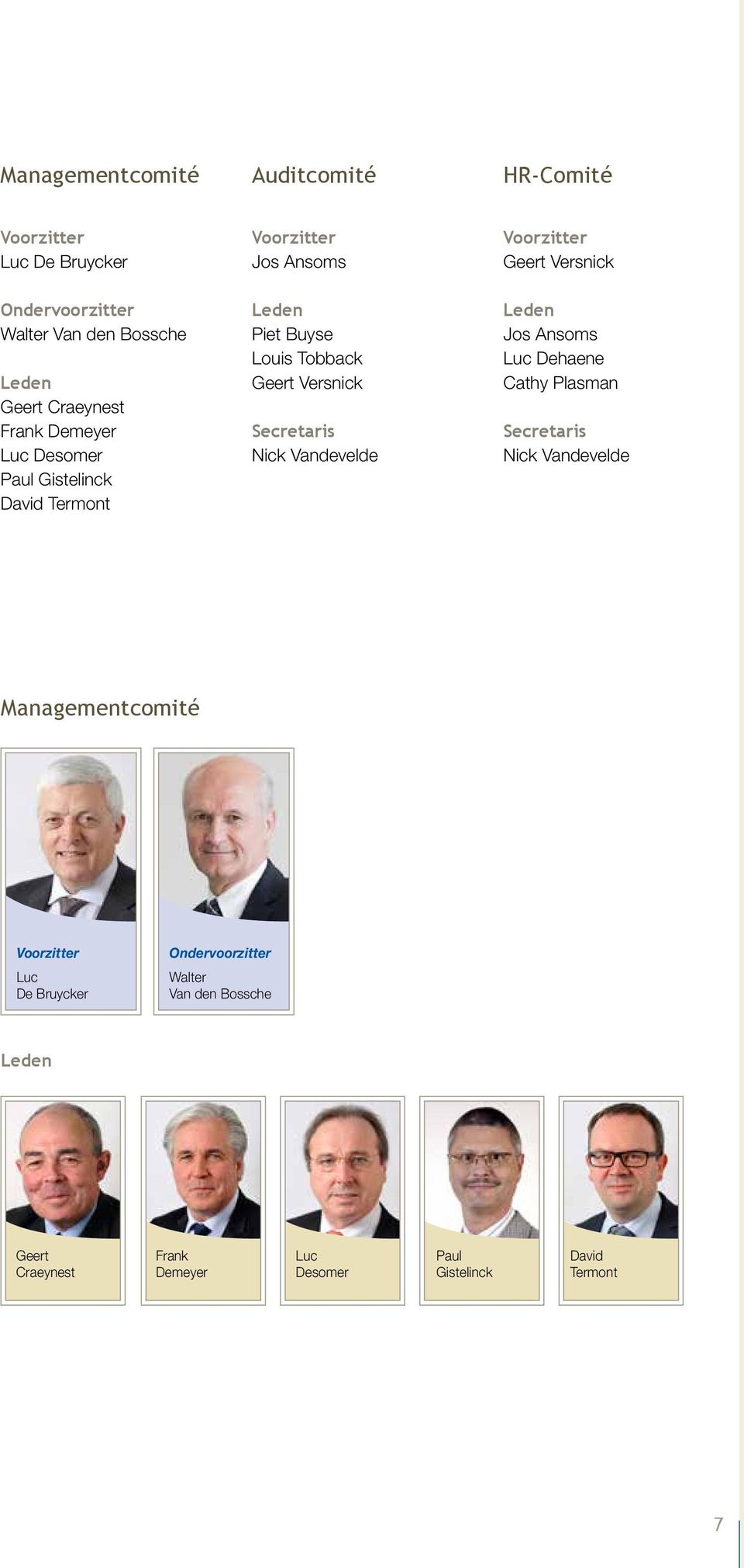 Vandevelde Voorzitter Geert Versnick Leden Jos Ansoms Luc Dehaene Cathy Plasman Secretaris Nick Vandevelde Managementcomité
