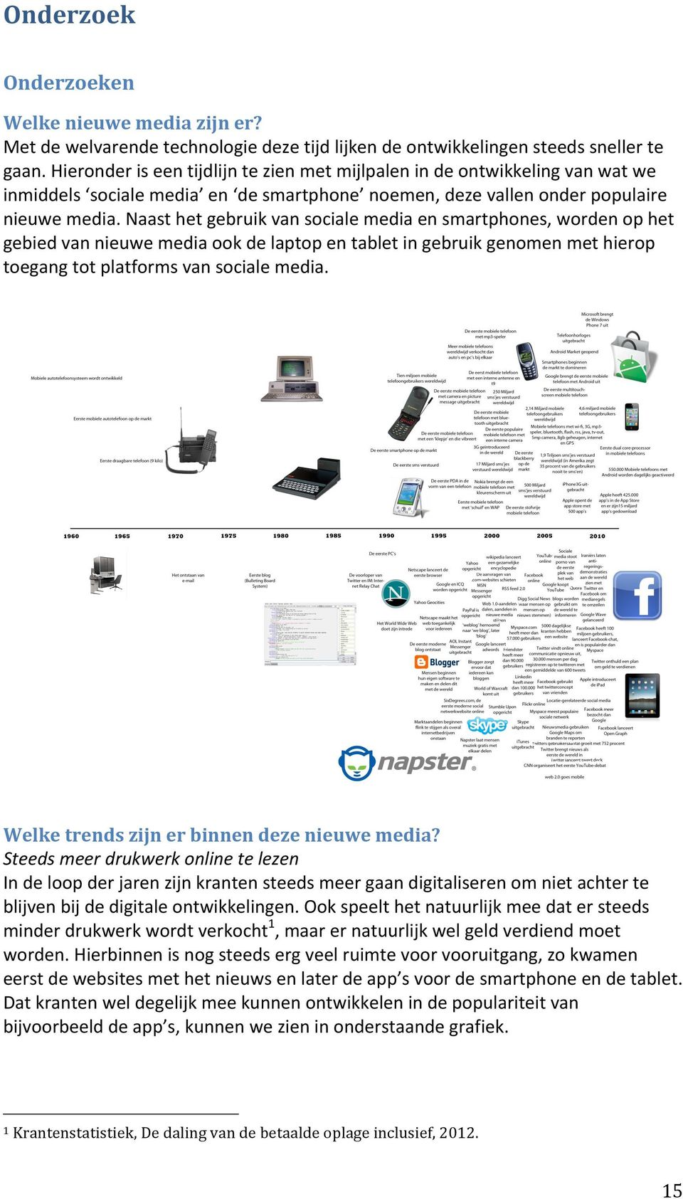 Naast het gebruik van sociale media en smartphones, worden op het gebied van nieuwe media ook de laptop en tablet in gebruik genomen met hierop toegang tot platforms van sociale media.