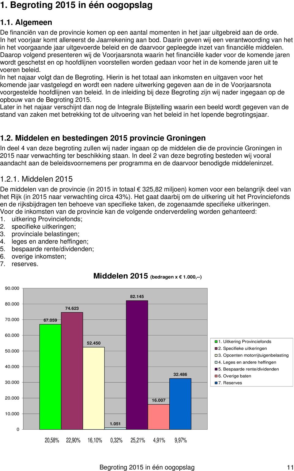 Daarop volgend presenteren wij de Voorjaarsnota waarin het financiële kader voor de komende jaren wordt geschetst en op hoofdlijnen voorstellen worden gedaan voor het in de komende jaren uit te